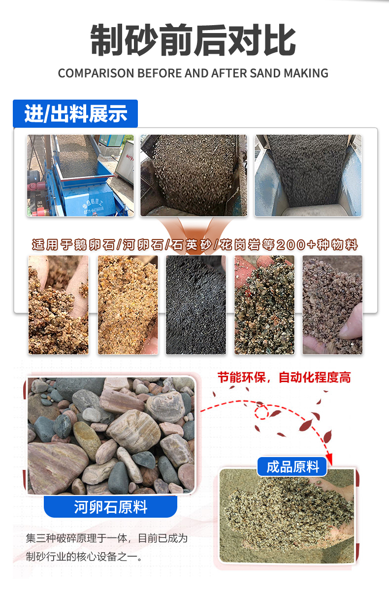 青石制砂機(jī),對(duì)輥制砂機(jī)價(jià)格,對(duì)輥式制砂機(jī)廠(chǎng)家