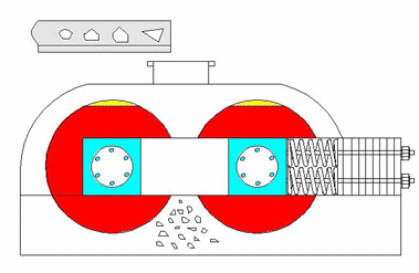 鉀長(zhǎng)石制砂機(jī)價(jià)格,鉀長(zhǎng)石對(duì)輥制砂機(jī)價(jià)格,鉀長(zhǎng)石生產(chǎn)線設(shè)備